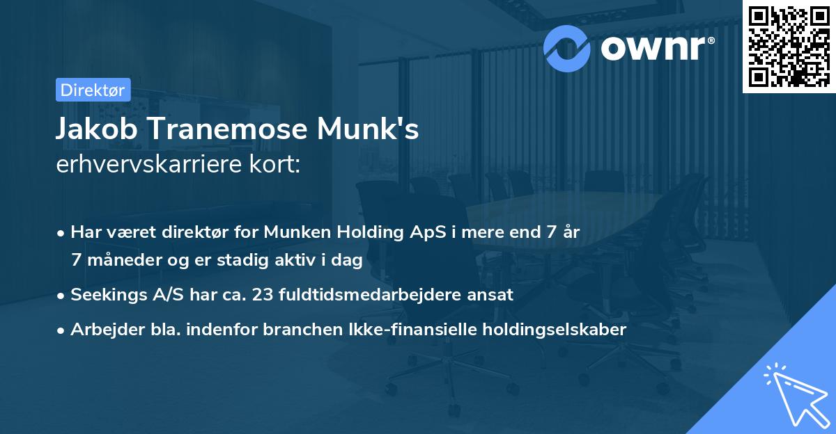 Jakob Tranemose Munk's erhvervskarriere kort