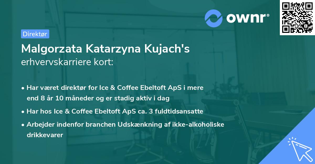 Malgorzata Katarzyna Kujach's erhvervskarriere kort