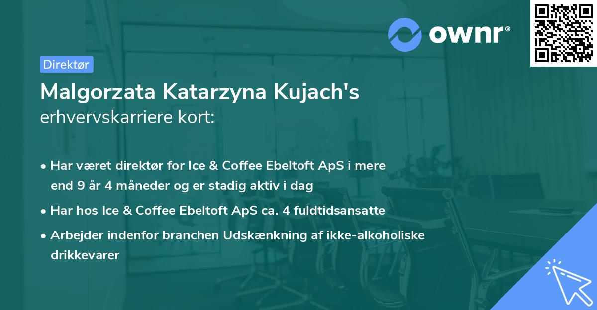 Malgorzata Katarzyna Kujach's erhvervskarriere kort