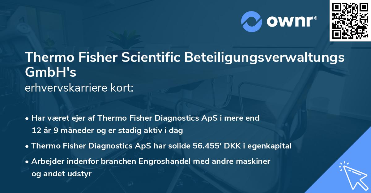 Thermo Fisher Scientific Beteiligungsverwaltungs GmbH's erhvervskarriere kort