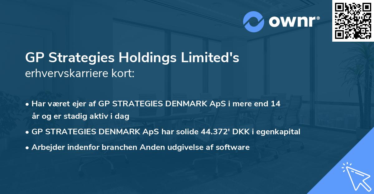 GP Strategies Holdings Limited's erhvervskarriere kort