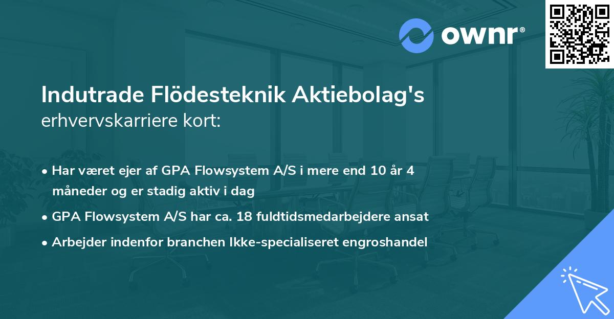 Indutrade Flödesteknik Aktiebolag's erhvervskarriere kort