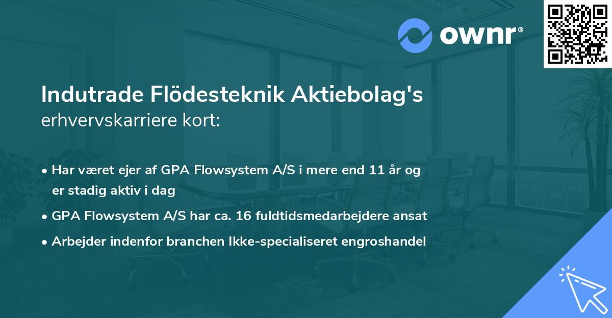 Indutrade Flödesteknik Aktiebolag's erhvervskarriere kort