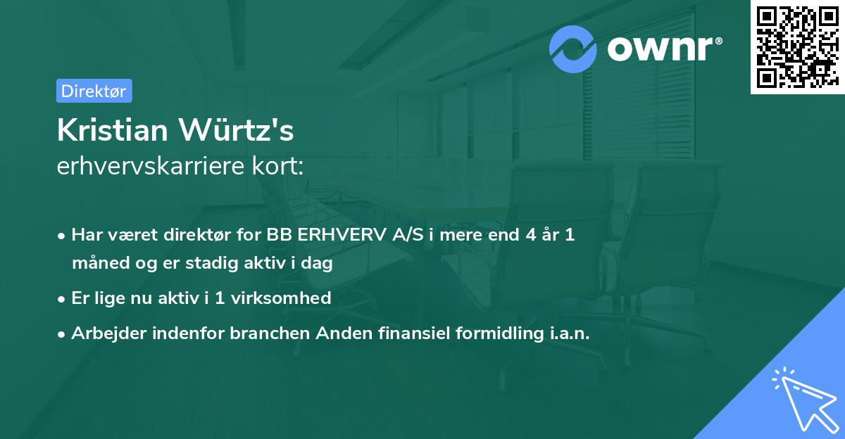 Kristian Würtz's erhvervskarriere kort