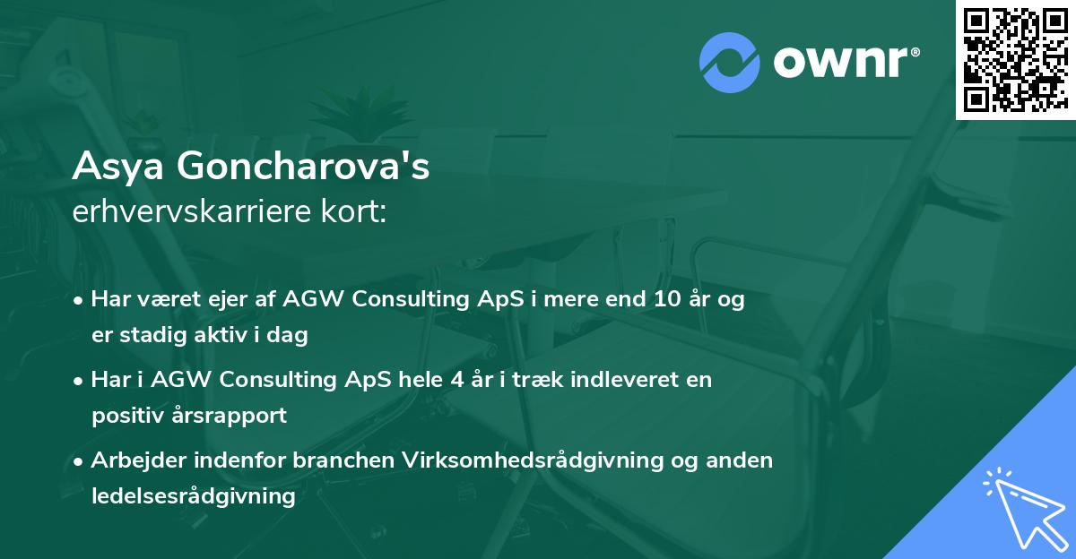 Asya Goncharova's erhvervskarriere kort