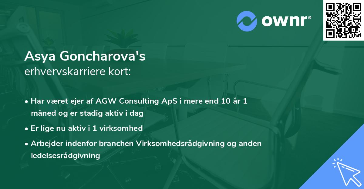 Asya Goncharova's erhvervskarriere kort