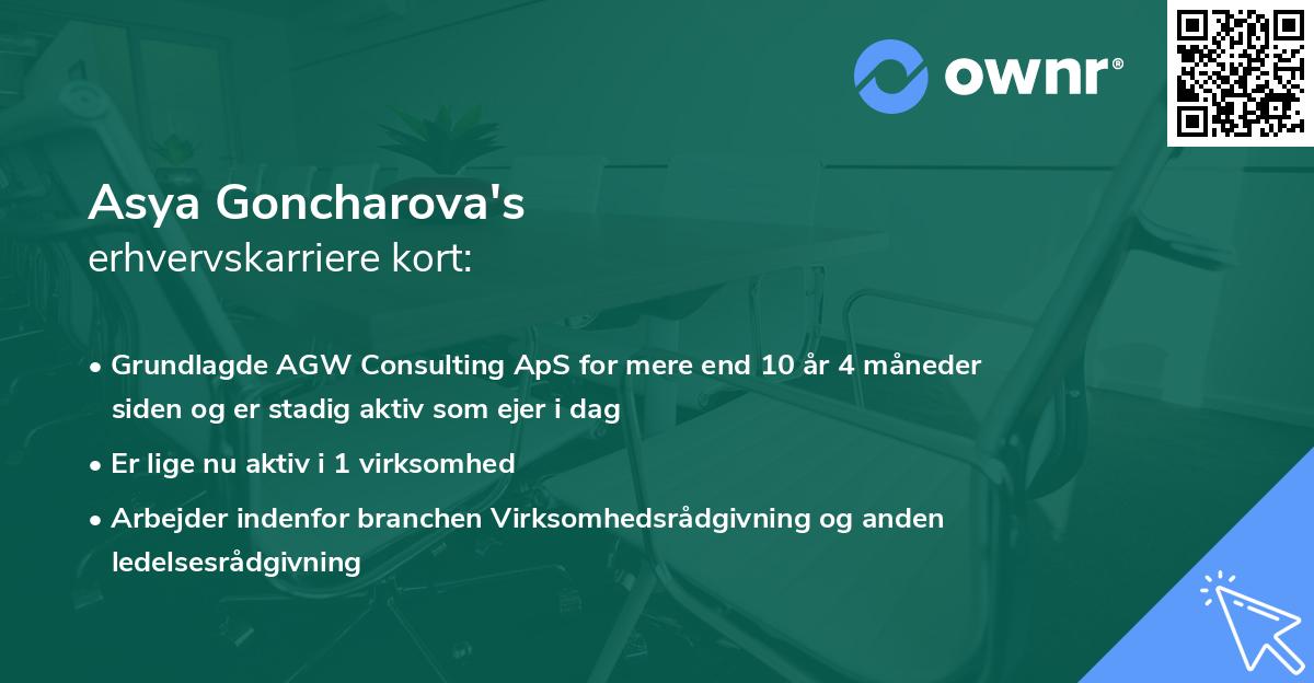 Asya Goncharova's erhvervskarriere kort