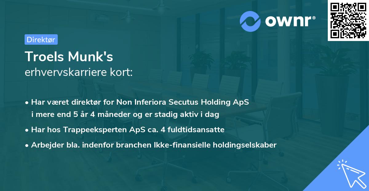 Troels Munk's erhvervskarriere kort
