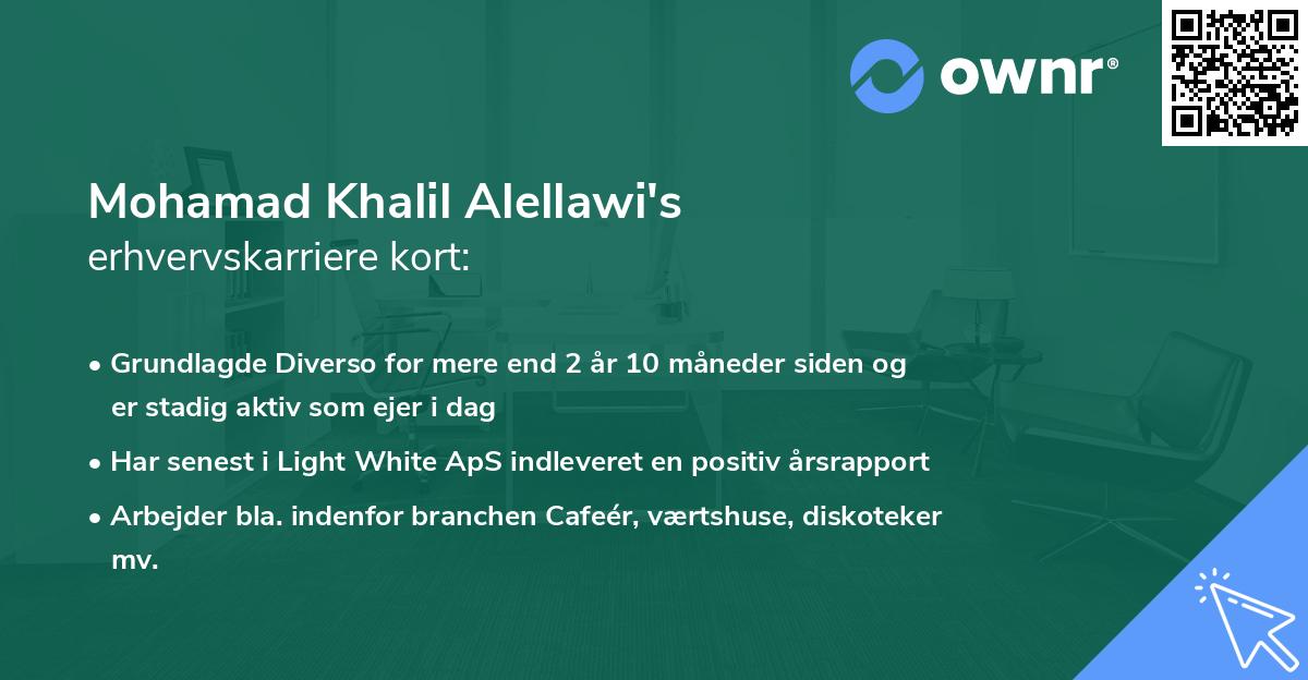 Mohamad Khalil Alellawi's erhvervskarriere kort