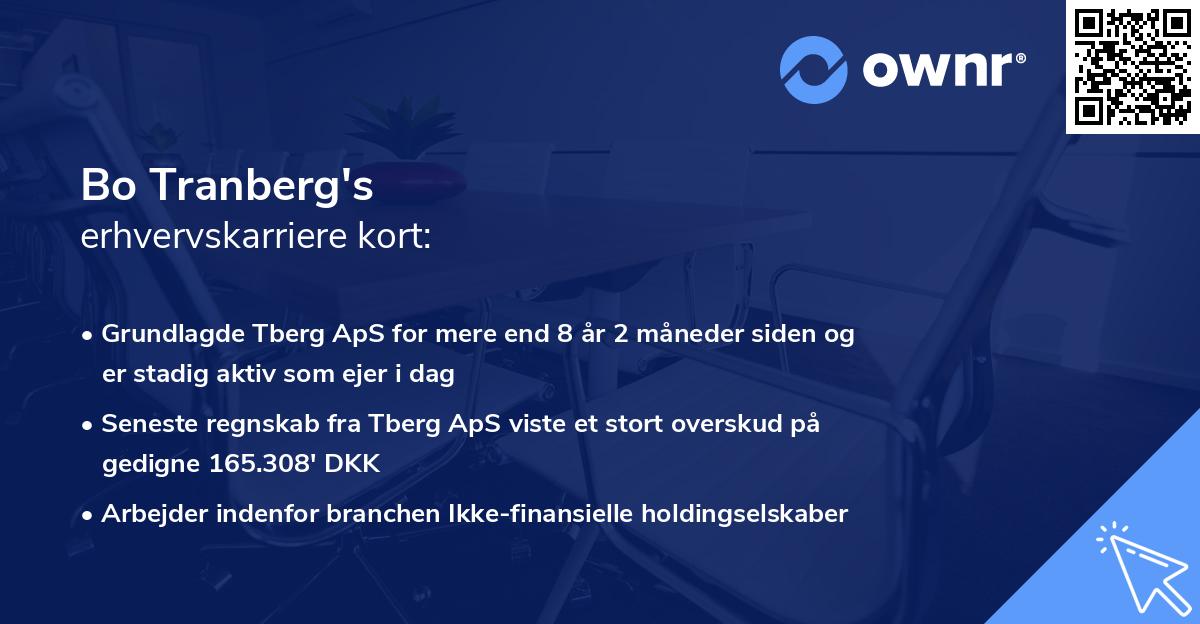 Bo Tranberg's erhvervskarriere kort
