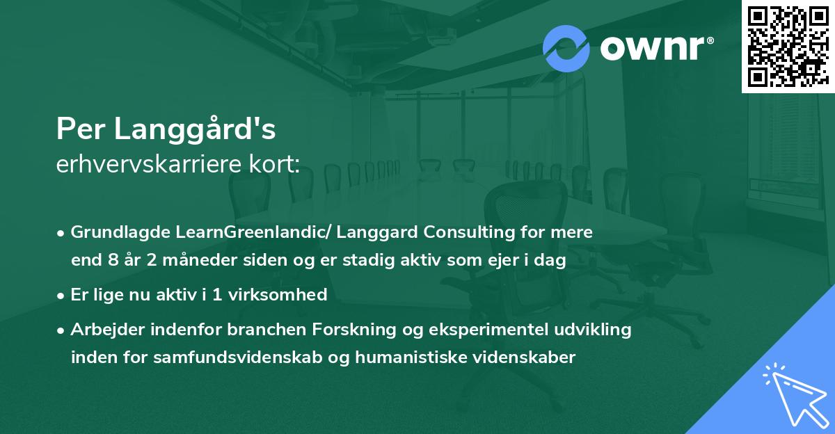 Per Langgård's erhvervskarriere kort