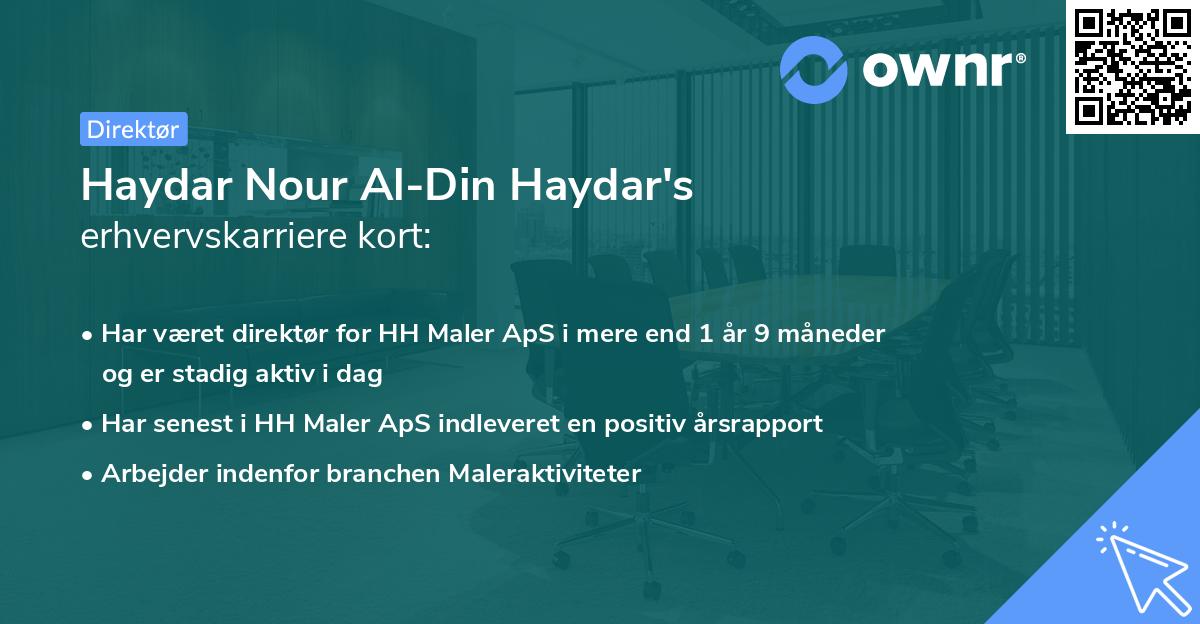 Haydar Nour Al-Din Haydar's erhvervskarriere kort