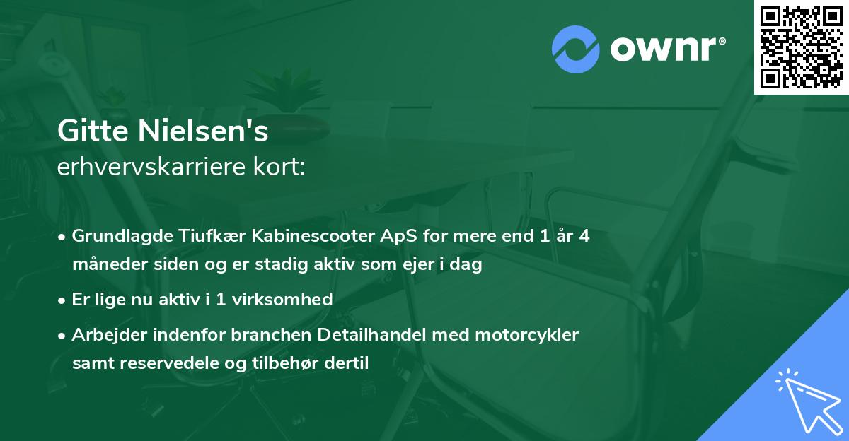 Gitte Nielsen's erhvervskarriere kort