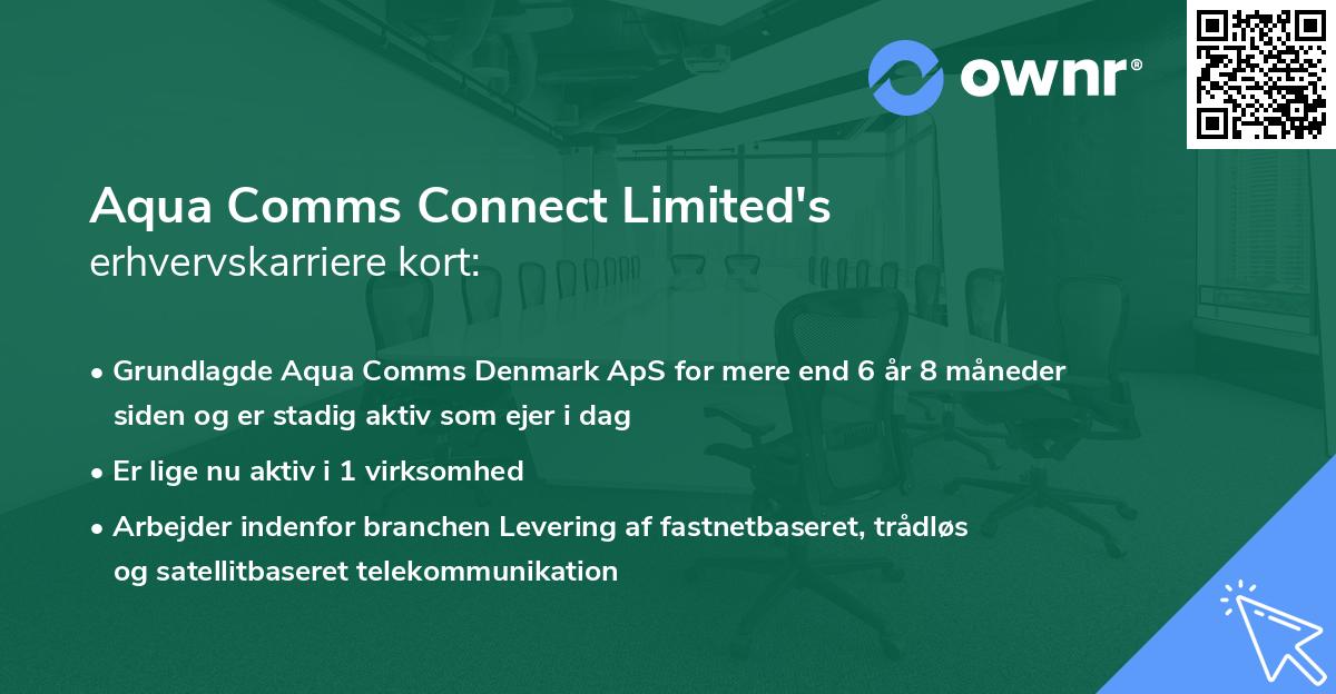 Aqua Comms Connect Limited's erhvervskarriere kort