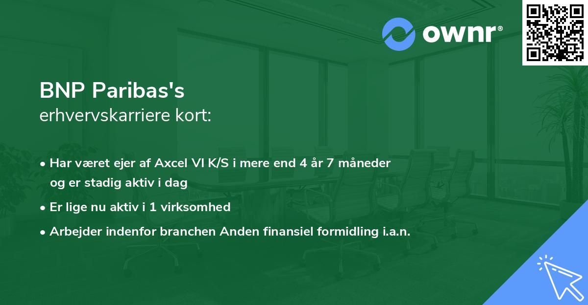 BNP Paribas's erhvervskarriere kort