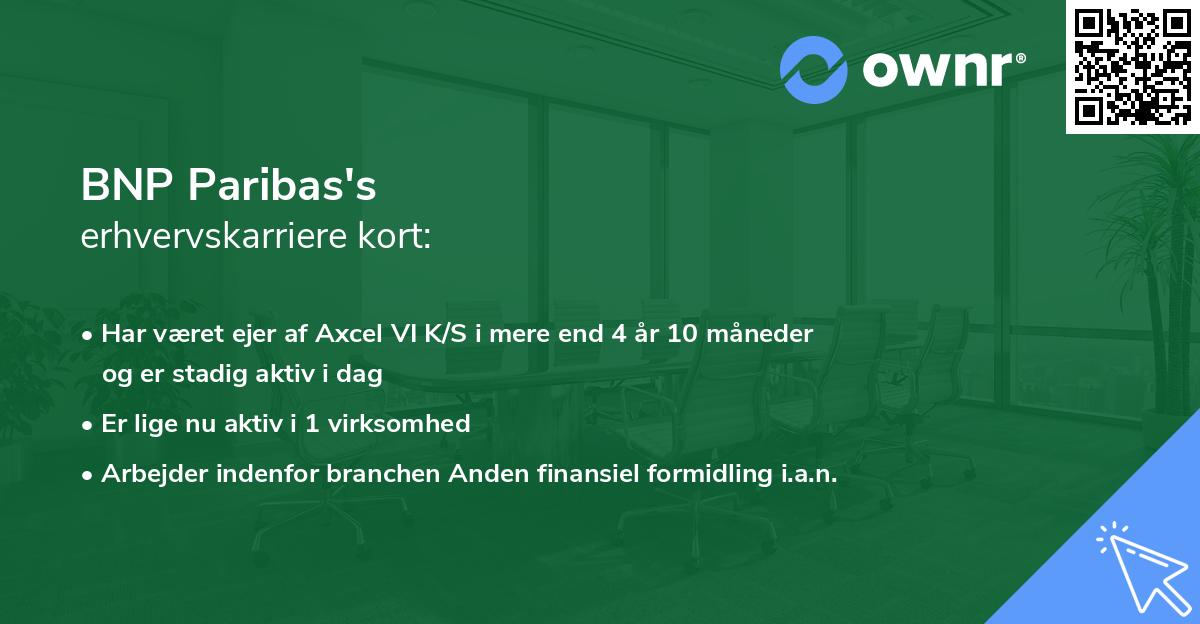 BNP Paribas's erhvervskarriere kort