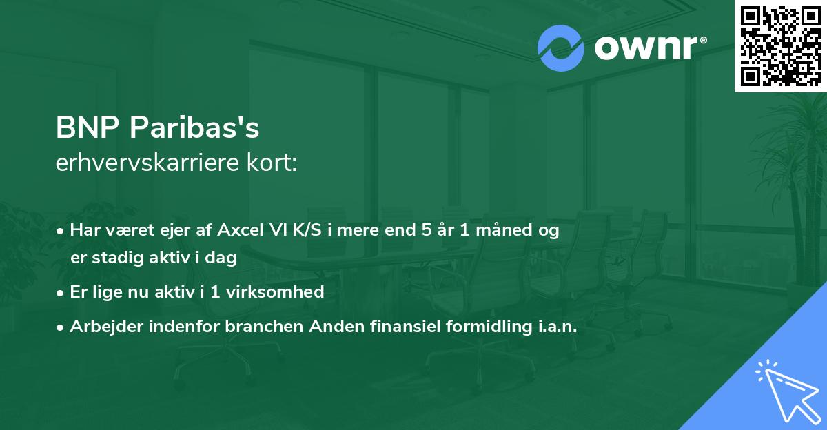 BNP Paribas's erhvervskarriere kort