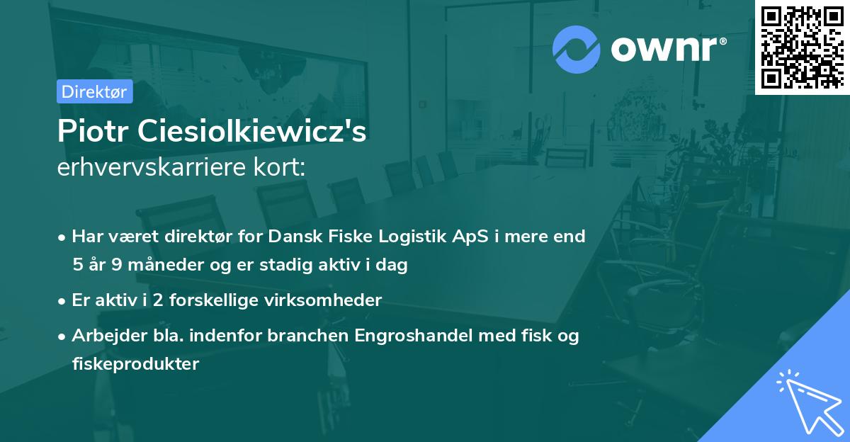 Piotr Ciesiolkiewicz's erhvervskarriere kort
