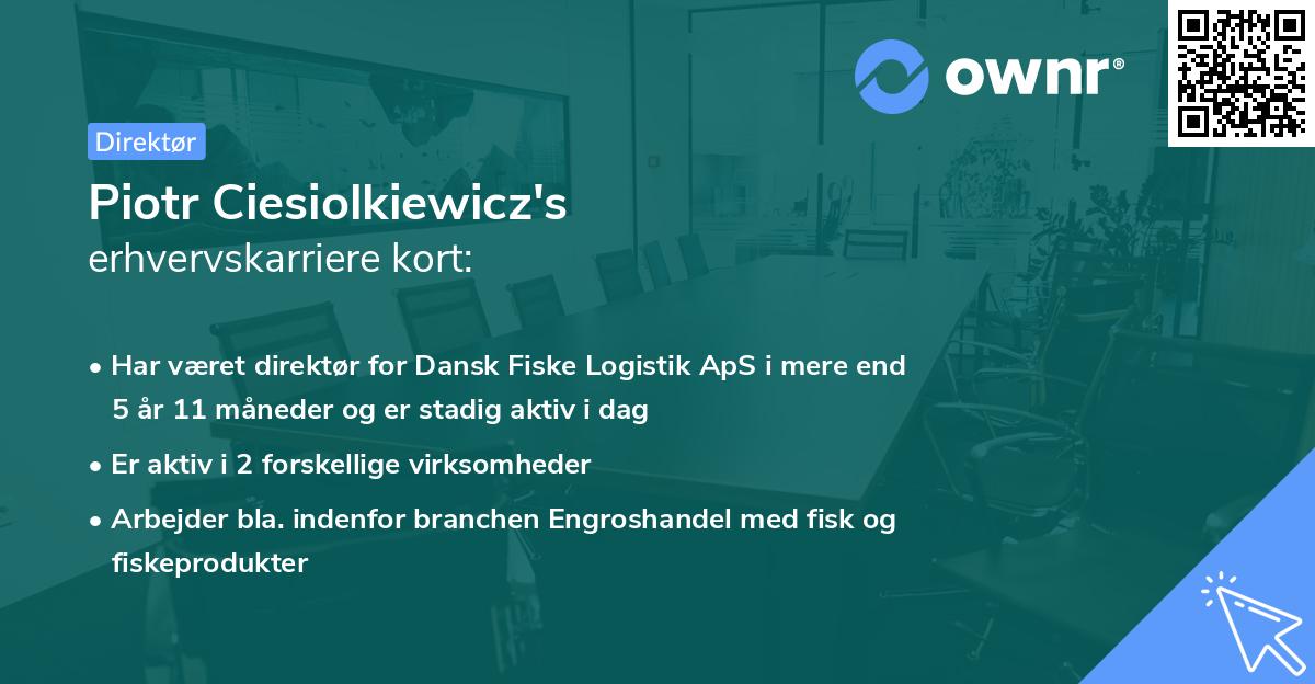 Piotr Ciesiolkiewicz's erhvervskarriere kort