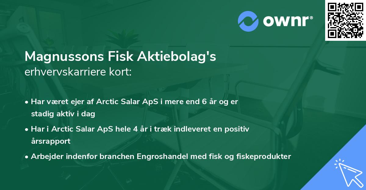 Magnussons Fisk Aktiebolag's erhvervskarriere kort