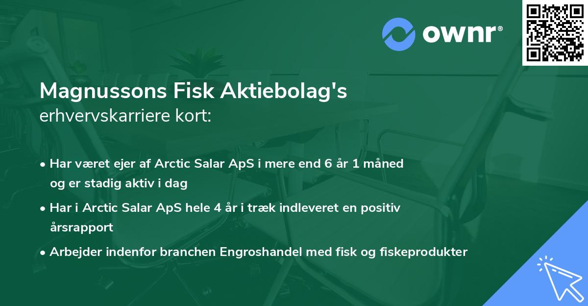 Magnussons Fisk Aktiebolag's erhvervskarriere kort
