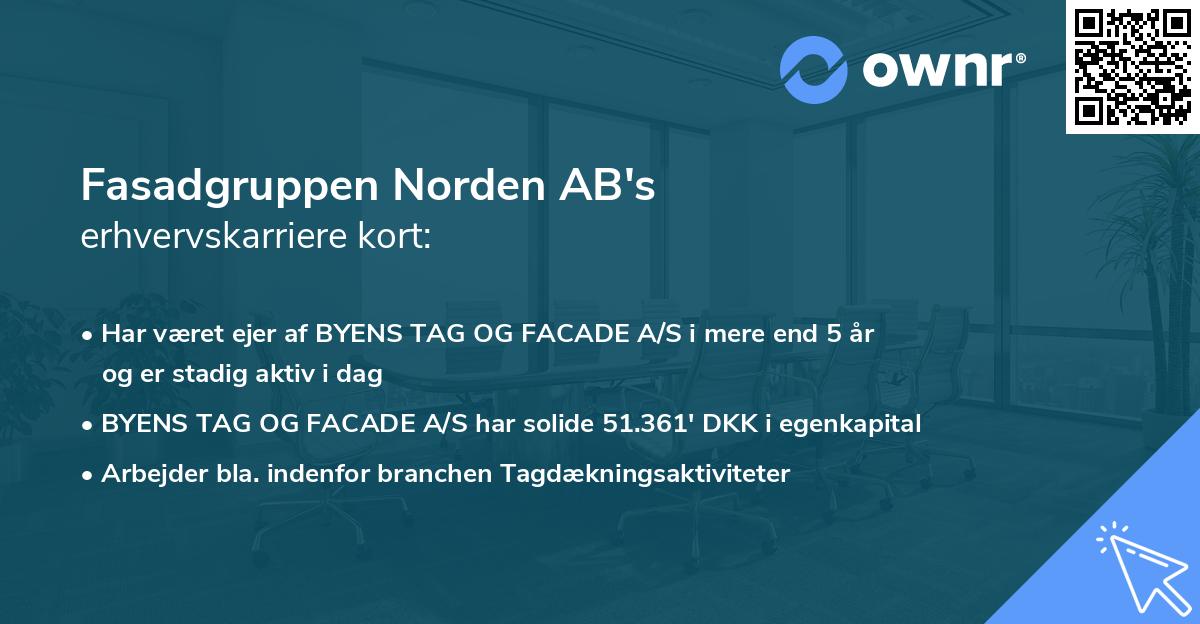Fasadgruppen Norden AB's erhvervskarriere kort