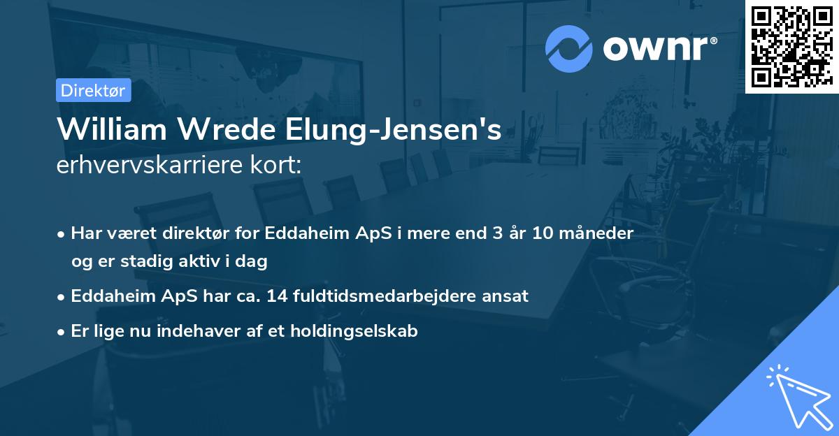 William Wrede Elung-Jensen's erhvervskarriere kort