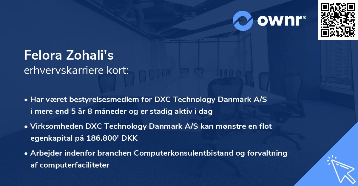 Felora Zohali's erhvervskarriere kort