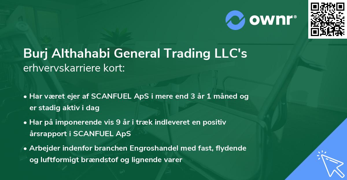 Burj Althahabi General Trading LLC's erhvervskarriere kort