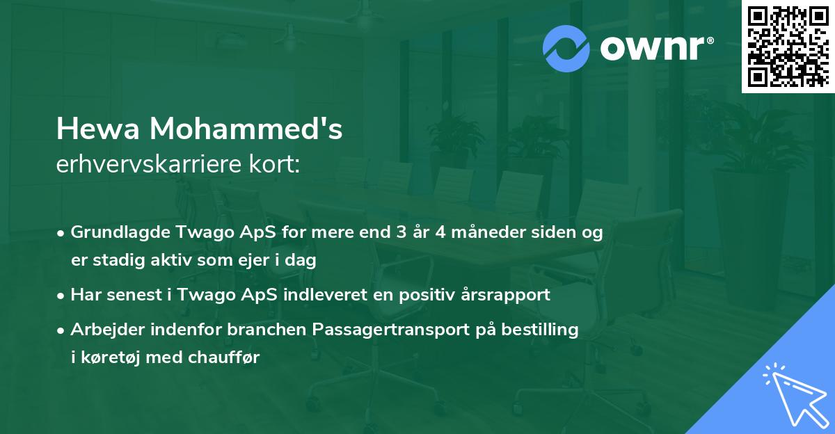 Hewa Mohammed's erhvervskarriere kort