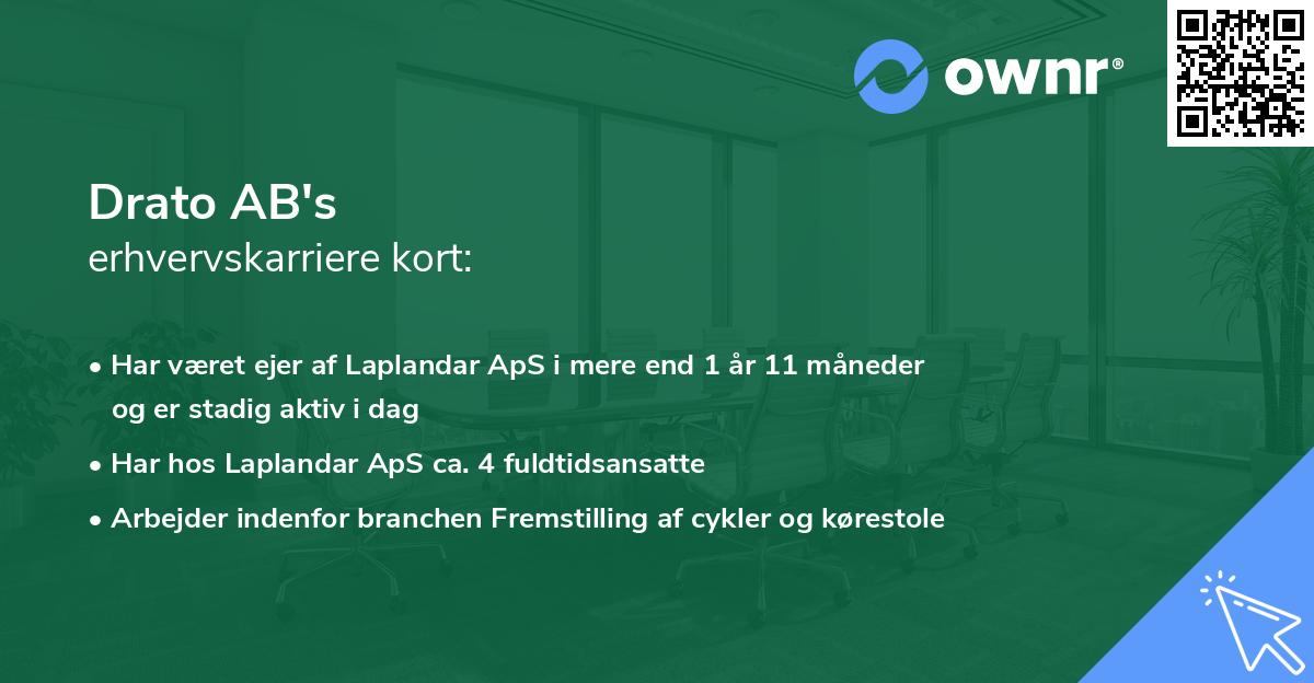 Drato AB's erhvervskarriere kort