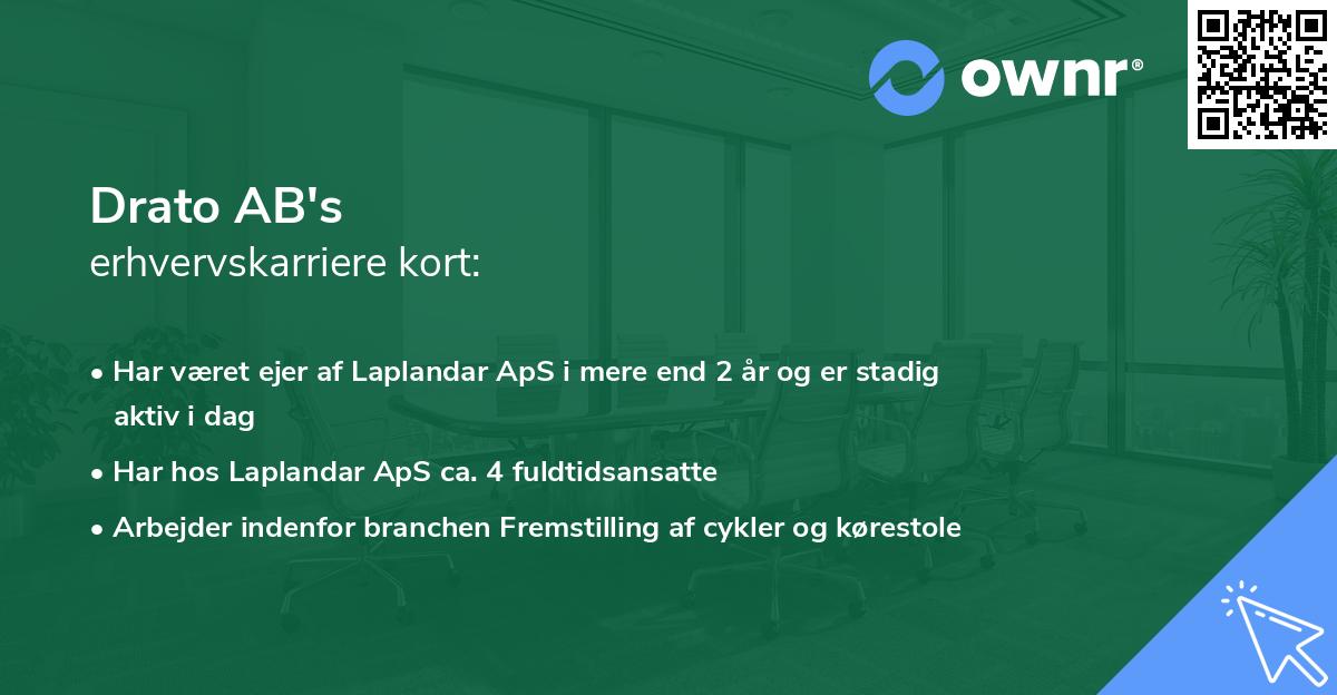 Drato AB's erhvervskarriere kort