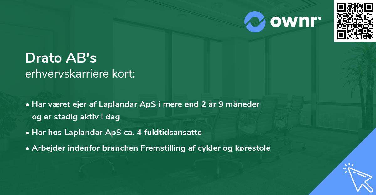 Drato AB's erhvervskarriere kort
