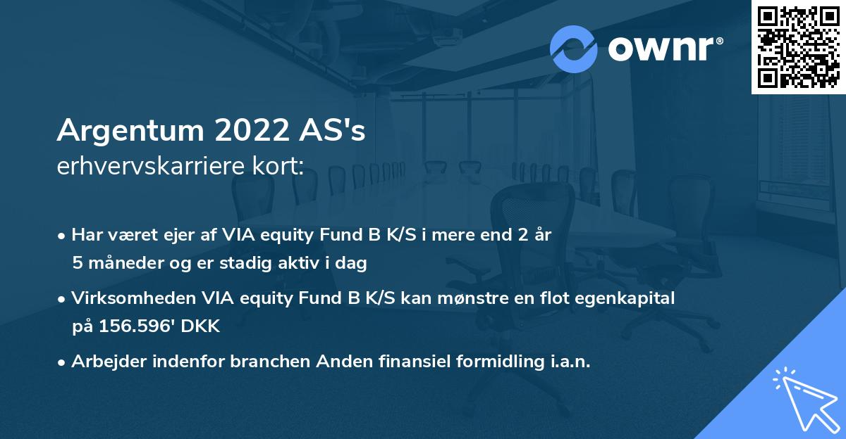 Argentum 2022 AS's erhvervskarriere kort