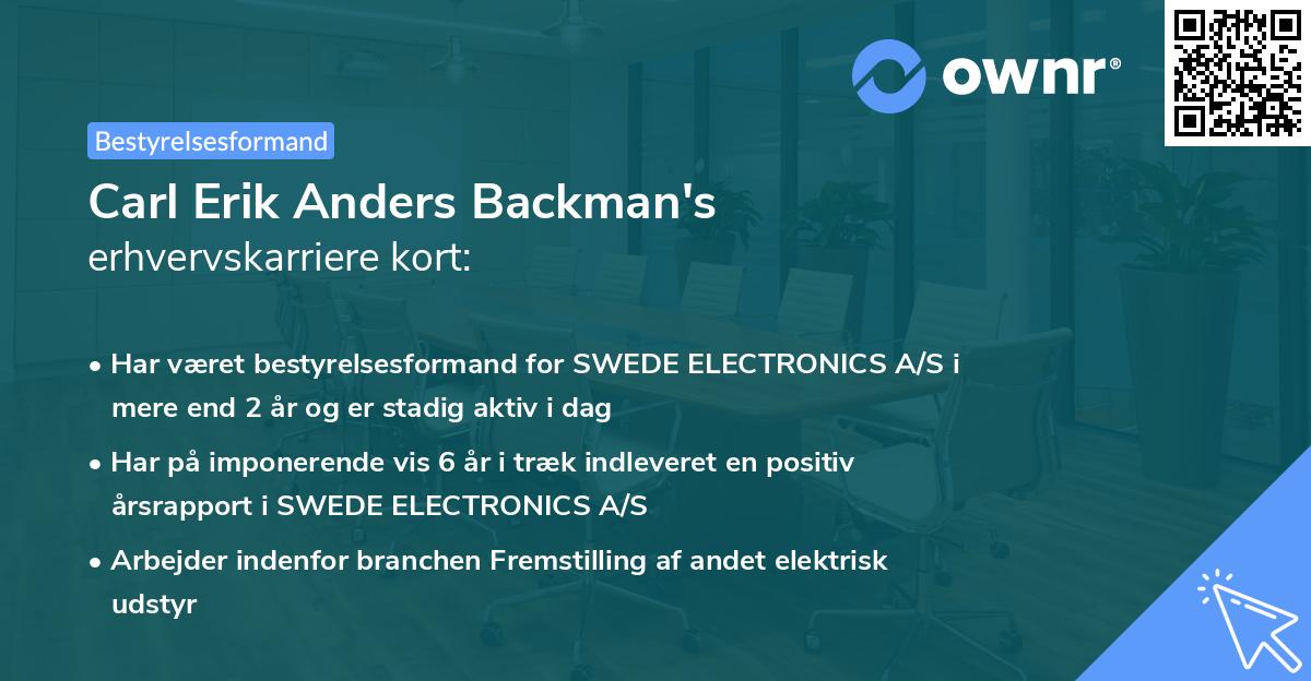 Carl Erik Anders Backman's erhvervskarriere kort