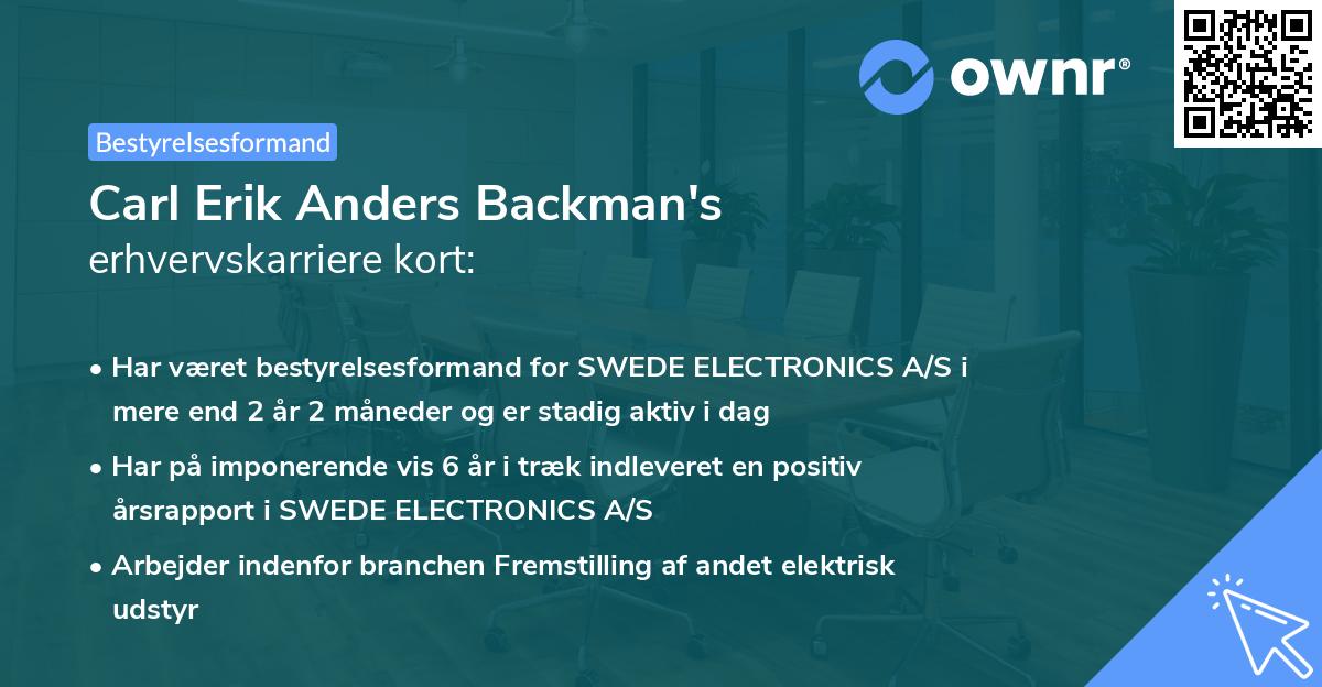 Carl Erik Anders Backman's erhvervskarriere kort