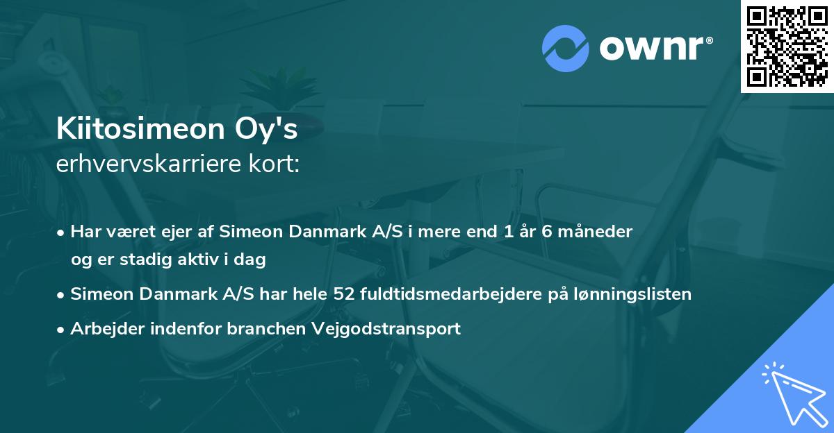 Kiitosimeon Oy's erhvervskarriere kort