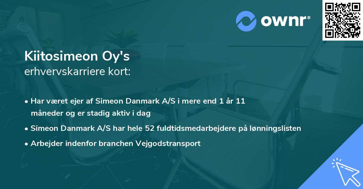 Kiitosimeon Oy's erhvervskarriere kort