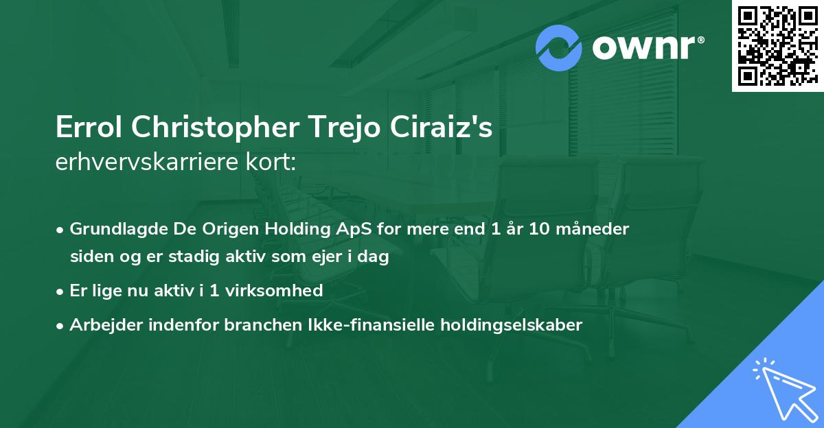 Errol Christopher Trejo Ciraiz's erhvervskarriere kort