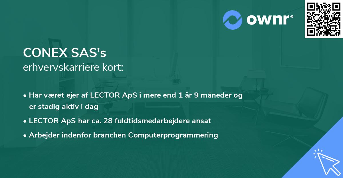 CONEX SAS's erhvervskarriere kort