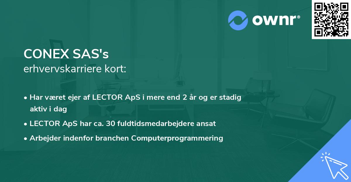 CONEX SAS's erhvervskarriere kort