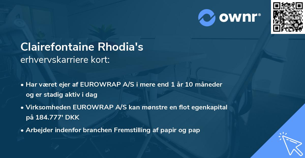 Clairefontaine Rhodia's erhvervskarriere kort