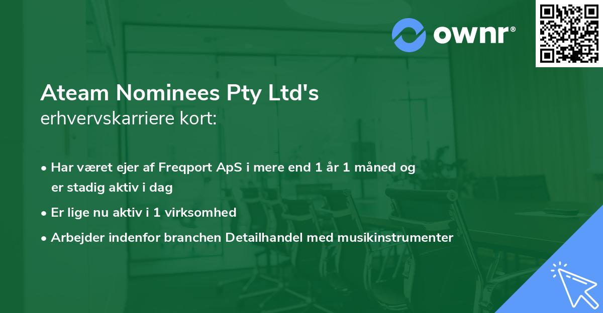 Ateam Nominees Pty Ltd's erhvervskarriere kort