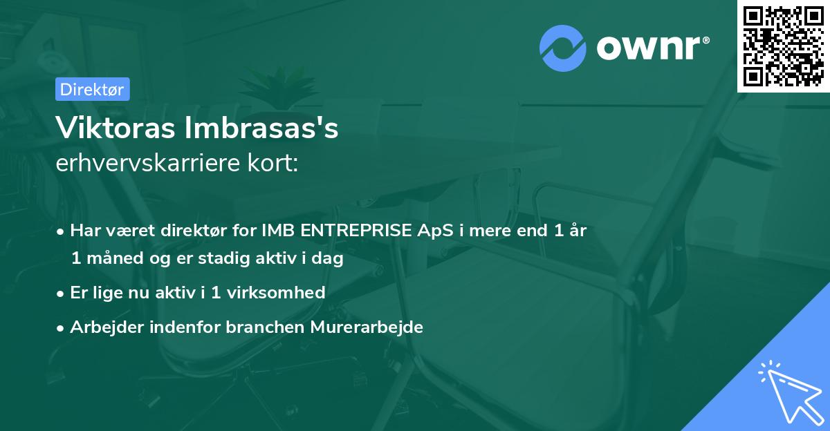 Viktoras Imbrasas's erhvervskarriere kort