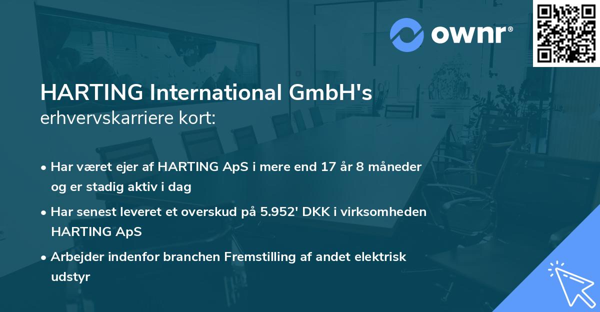 HARTING International GmbH's erhvervskarriere kort