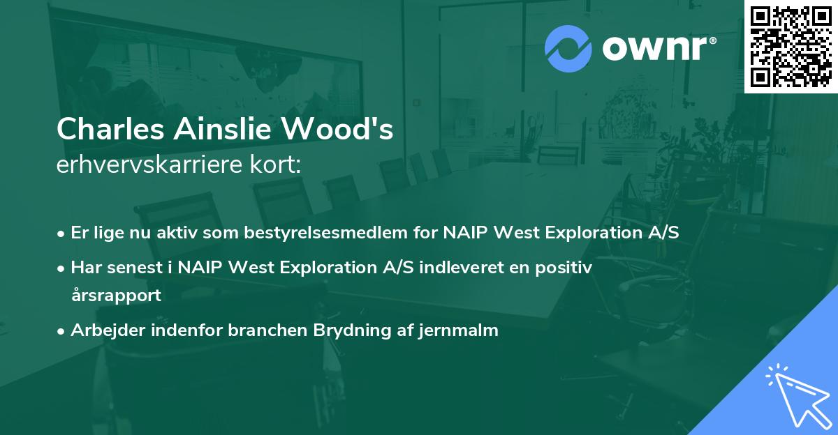 Charles Ainslie Wood's erhvervskarriere kort