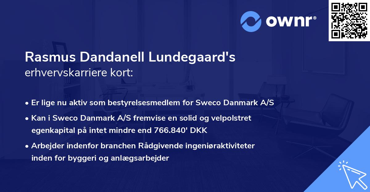 Rasmus Dandanell Lundegaard's erhvervskarriere kort