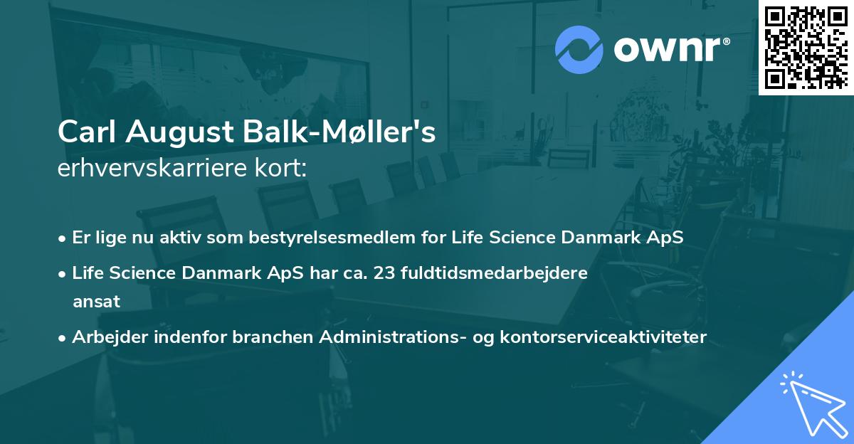 Carl August Balk-Møller's erhvervskarriere kort
