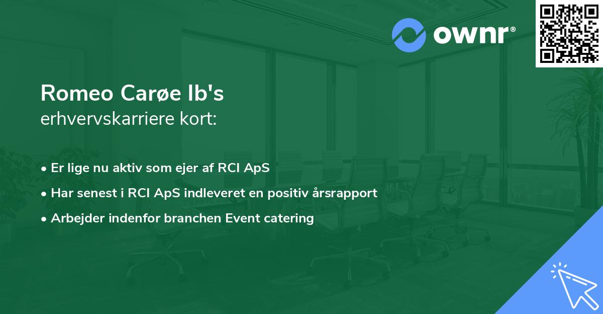 Romeo Carøe Ib's erhvervskarriere kort