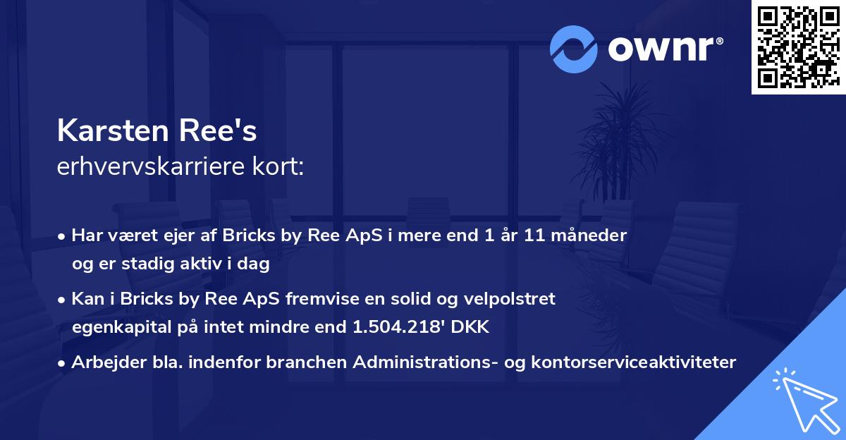 Karsten Ree's erhvervskarriere kort